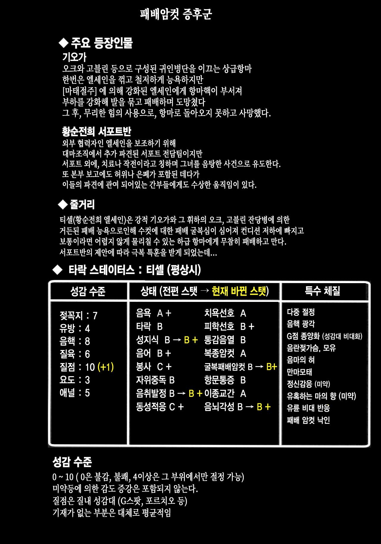 Raygis Valicess Elsain "Haimesu Shoukougun Trauma Kokufuku Tokkun Hen" | 황순전희 엘세인 "패배암컷 증후군" page 3 full