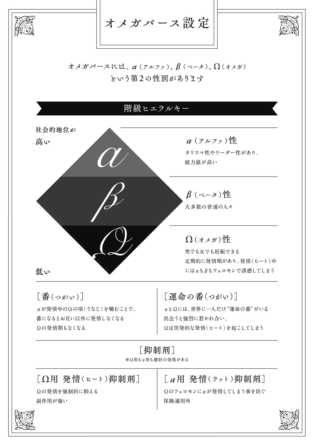 僕の為のオメガ page 5 full