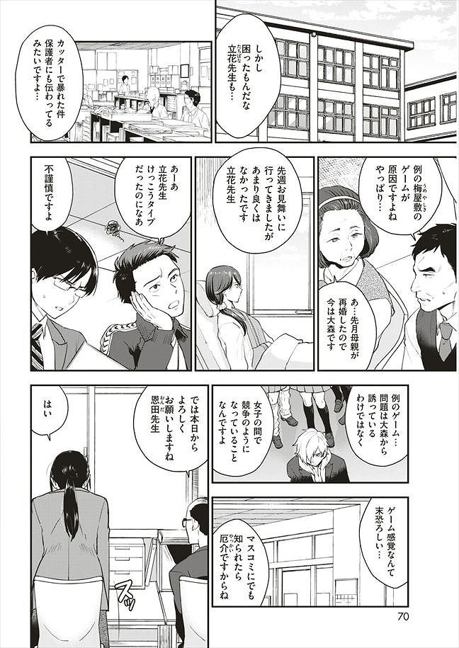 DOWN THE DRAIN - Yarichin danshi o kōsei sa seru tame jimi kyonyū no jokyōshi ga gēmu ni sanka. Danshi no anaru o semenagara te koki de bokki sa se otona no sekkusu o oshieru koto ni seikō shita jokyōshi. page 4 full