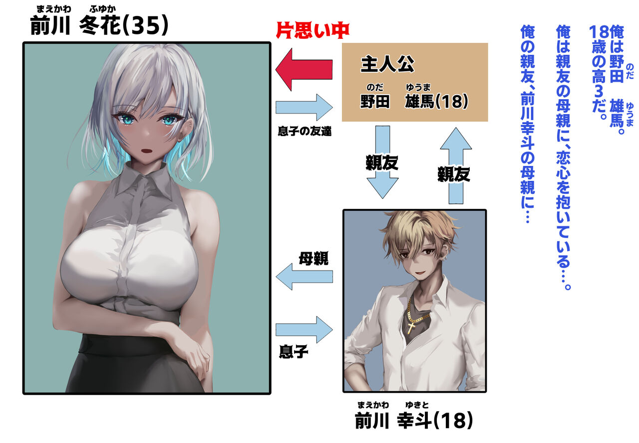 Orewa omaeno hahaoyawo ninshinsaseruzo !! page 2 full