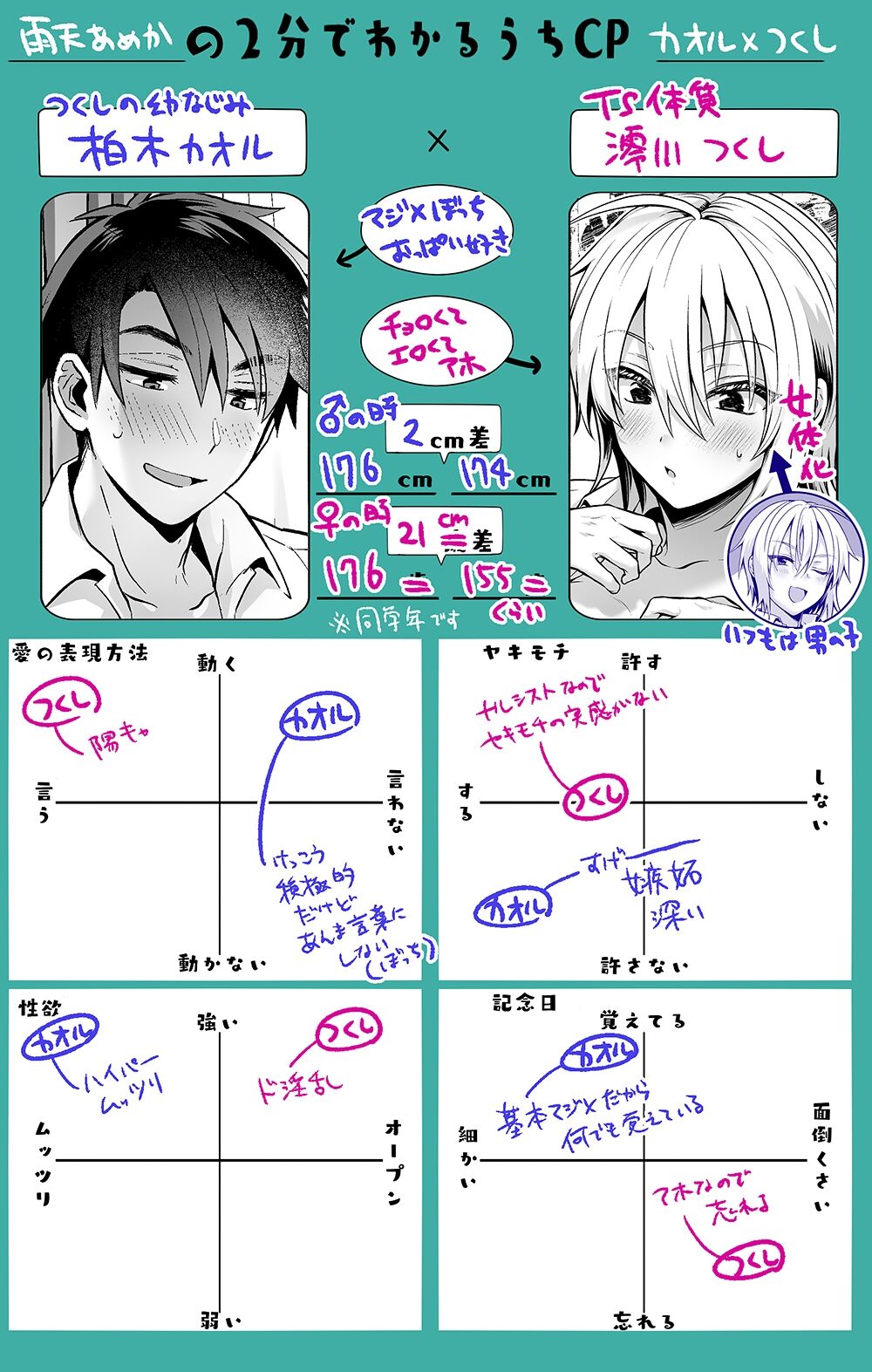 雨天あめか page 1 full