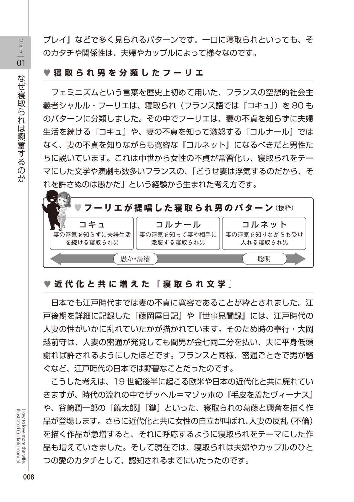 Zusetsu NTR Manual page 10 full