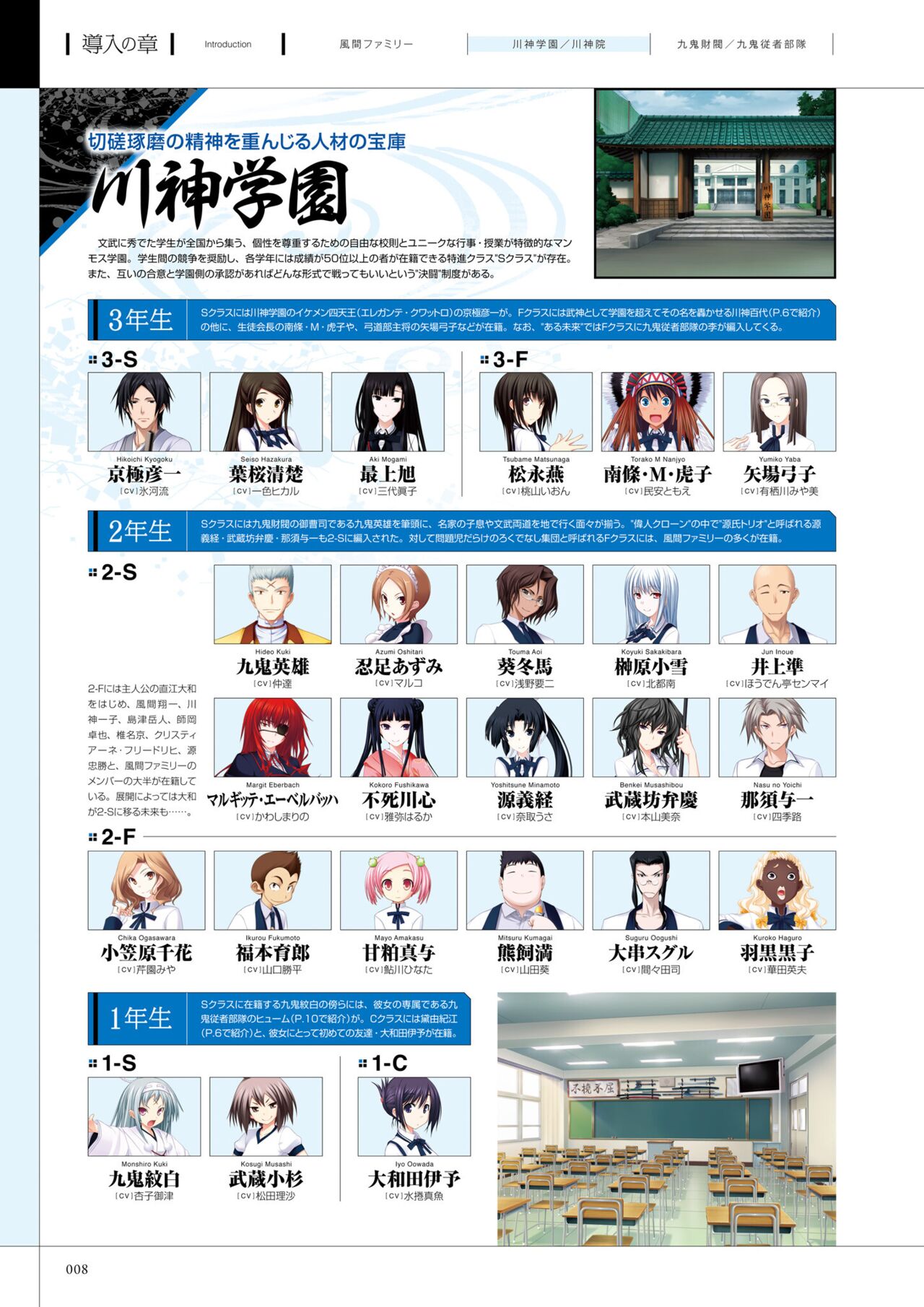 Maji de Watashi ni Koi Shinasai! A Visual Fan Book page 9 full