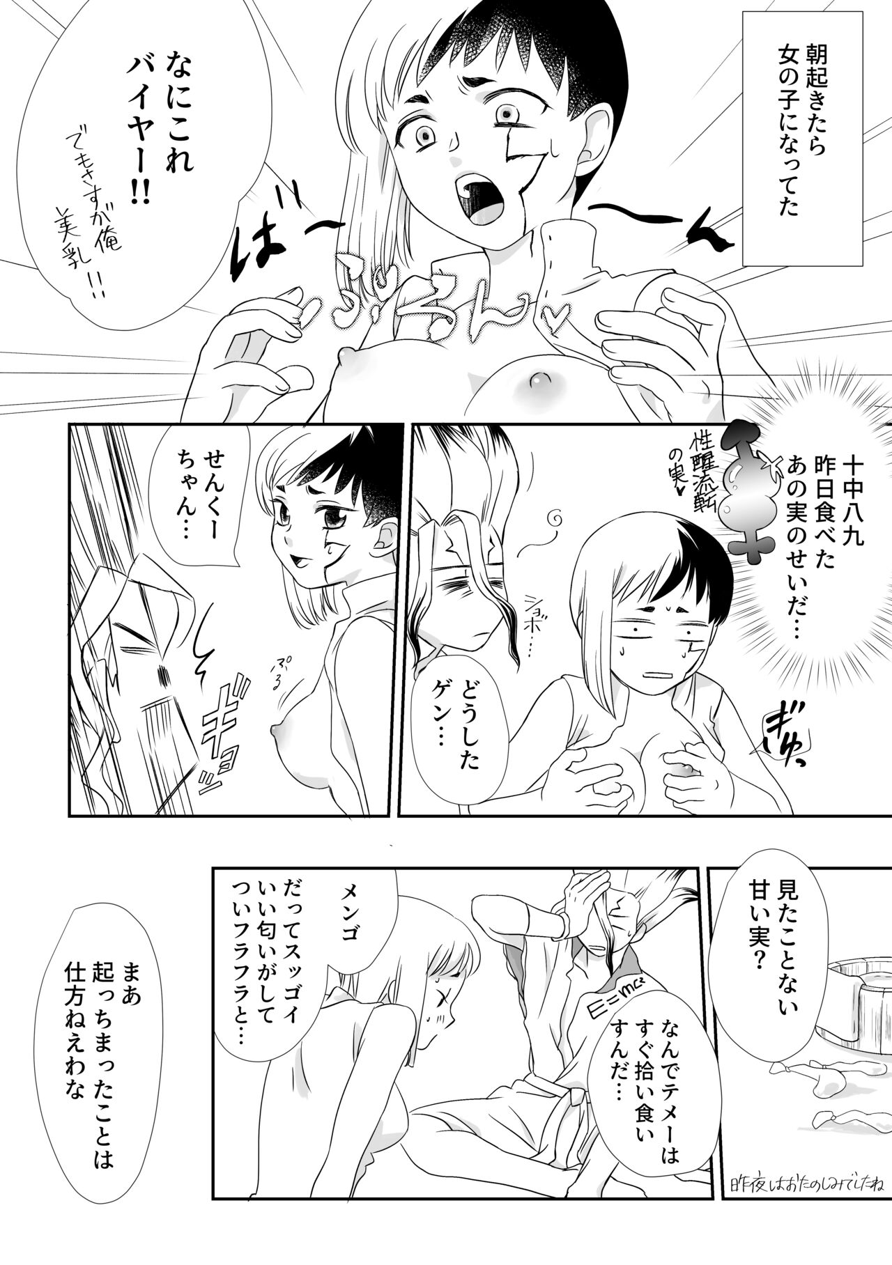 千ゲ後天性女体化アンソロジー page 2 full
