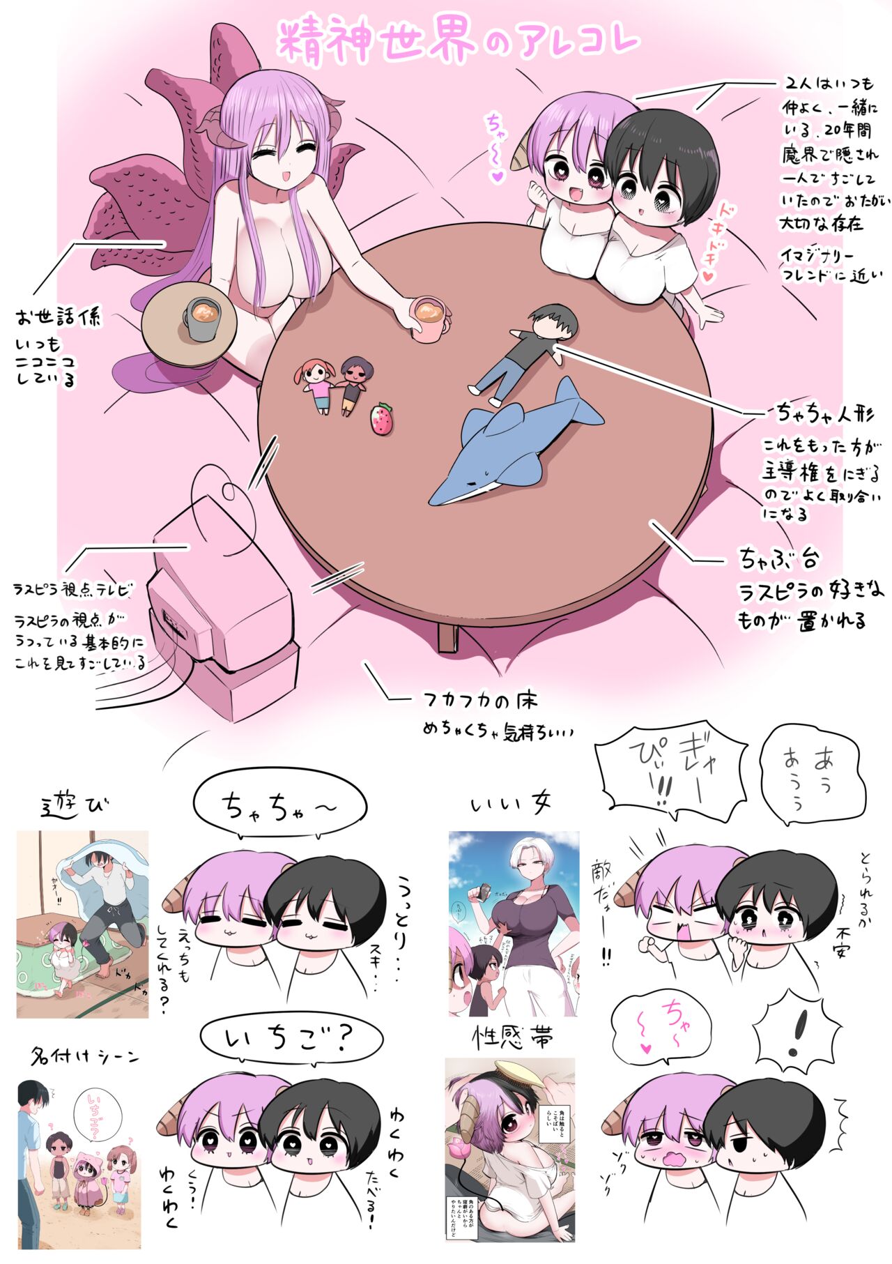Half Succubus Kansatsu Nikki page 7 full