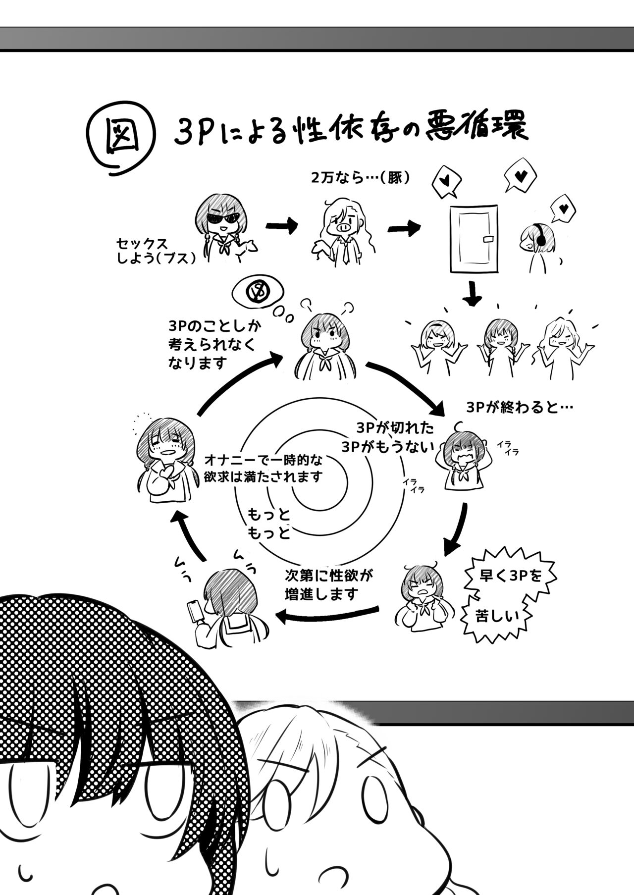 Kateinai Baishun 2 ~Okane wa Iranai, 3P ga Shitai!~ page 8 full
