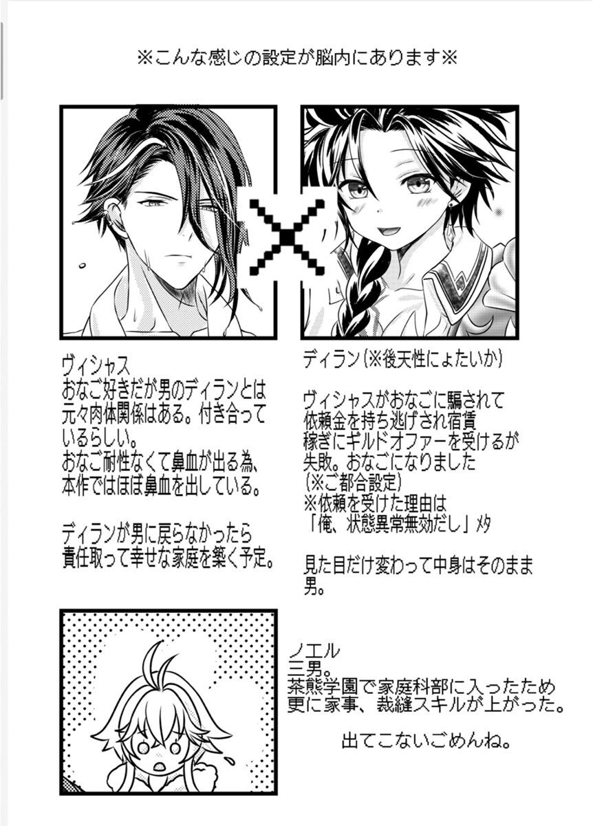 Sai Oshi Toujou ni Taerarezu Genjitsu Touhi no Tame Kaita Dylan Nyotaika Hon. page 2 full
