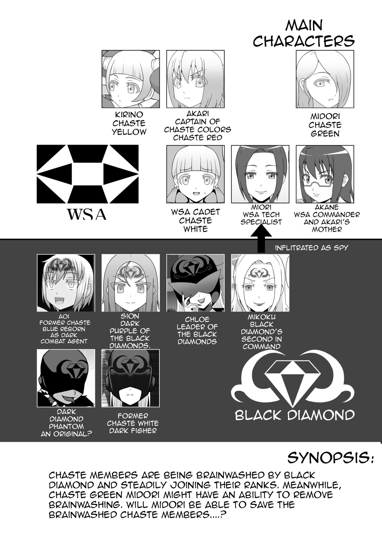 Teisou Sentai Virginal Colors Ch.4 | Chastity Sentai Chaste Colors Ch. 4 page 2 full
