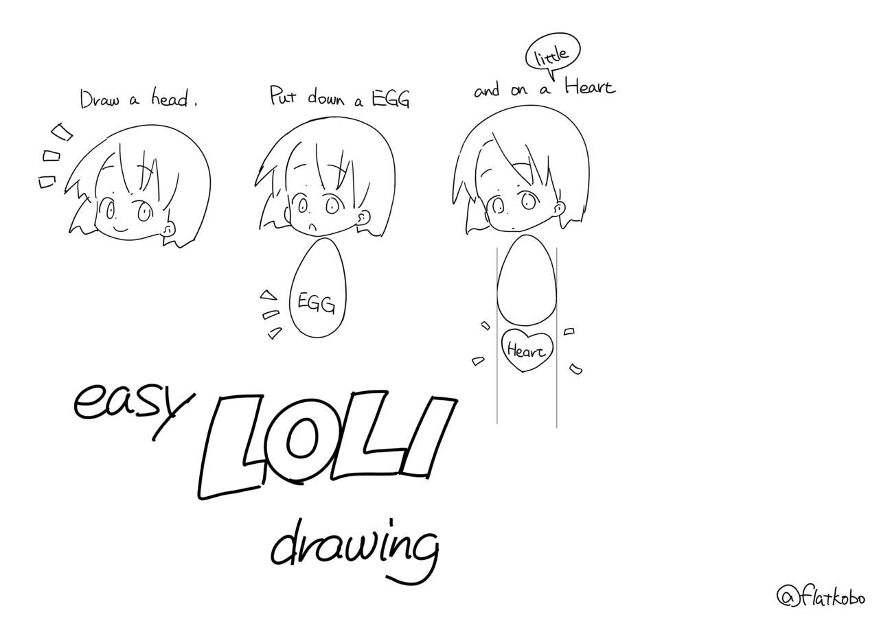 Easy Loli Drawing page 3 full