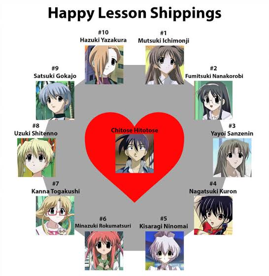Happy Lesson page 8 full