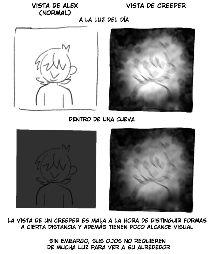 Creeper page 2 full
