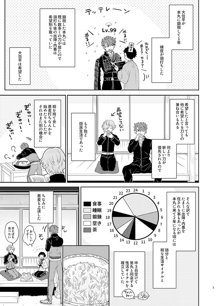 Konya mo Otanoshimi Deshouka page 2 full