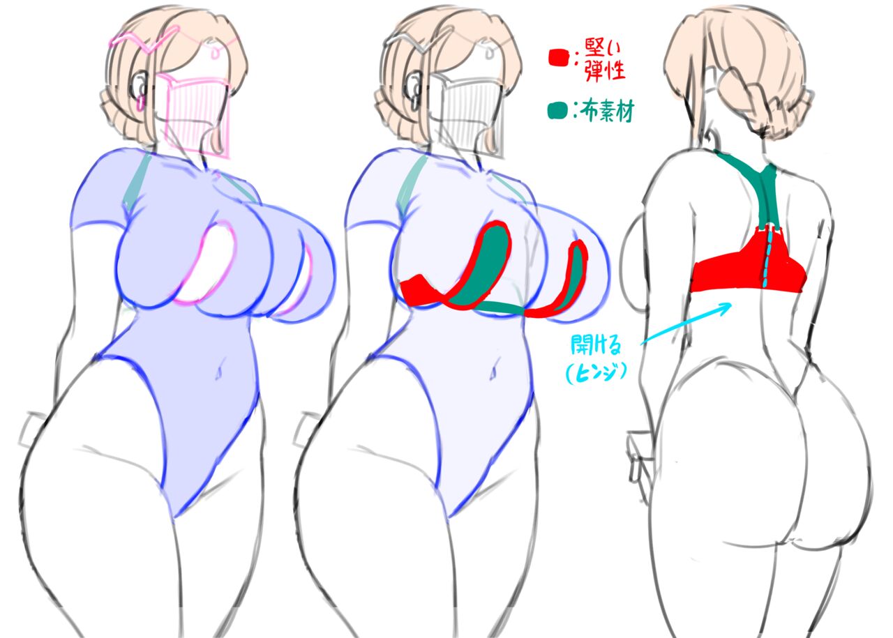 Rebake page 3 full