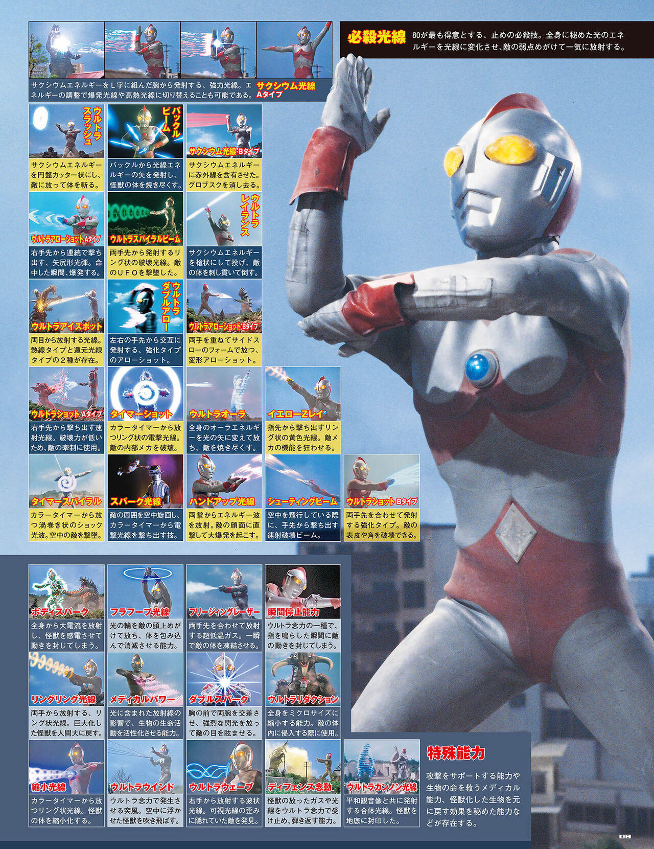 Ultraman 80 Perfect Mook page 6 full