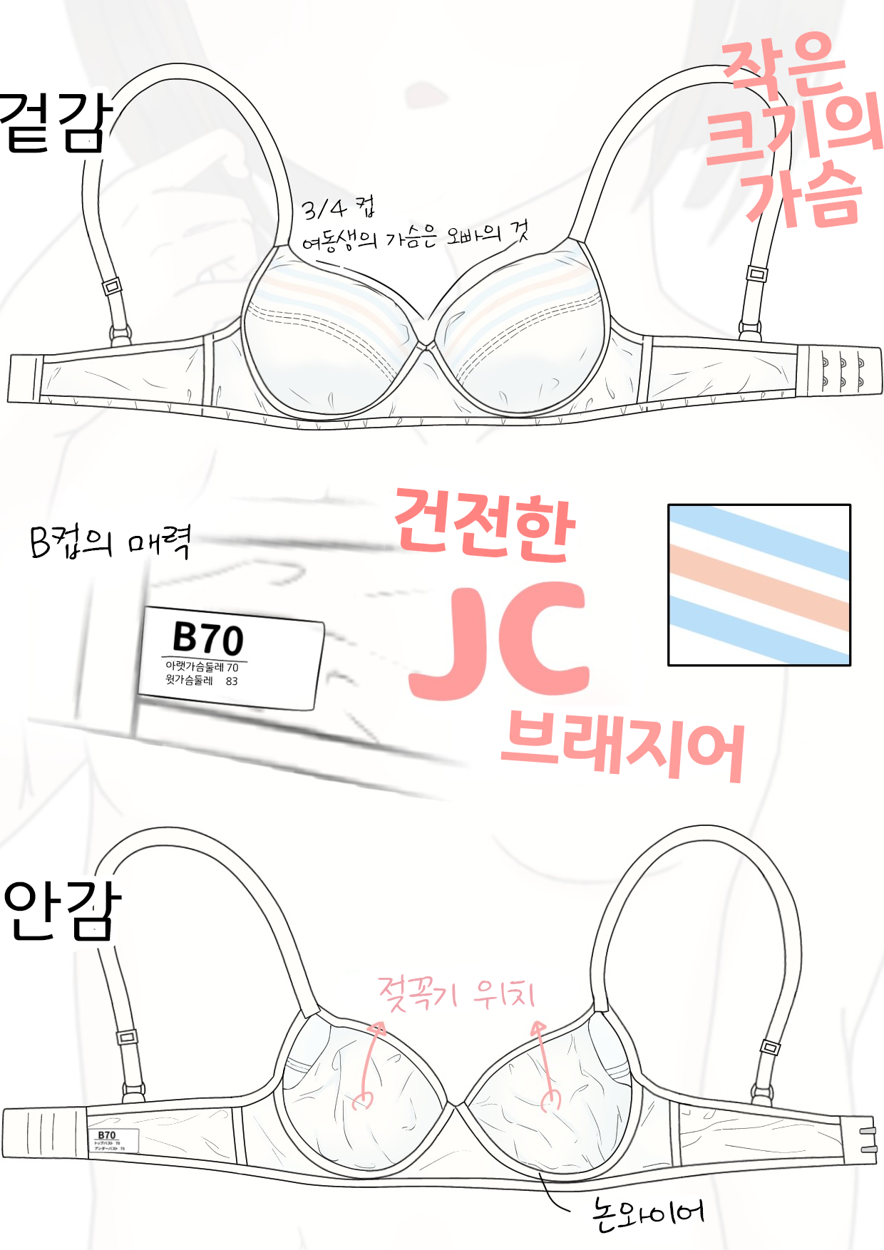 Jitsumai no Seichou Kiroku 3 | 친여동생의성장기록 3 page 10 full