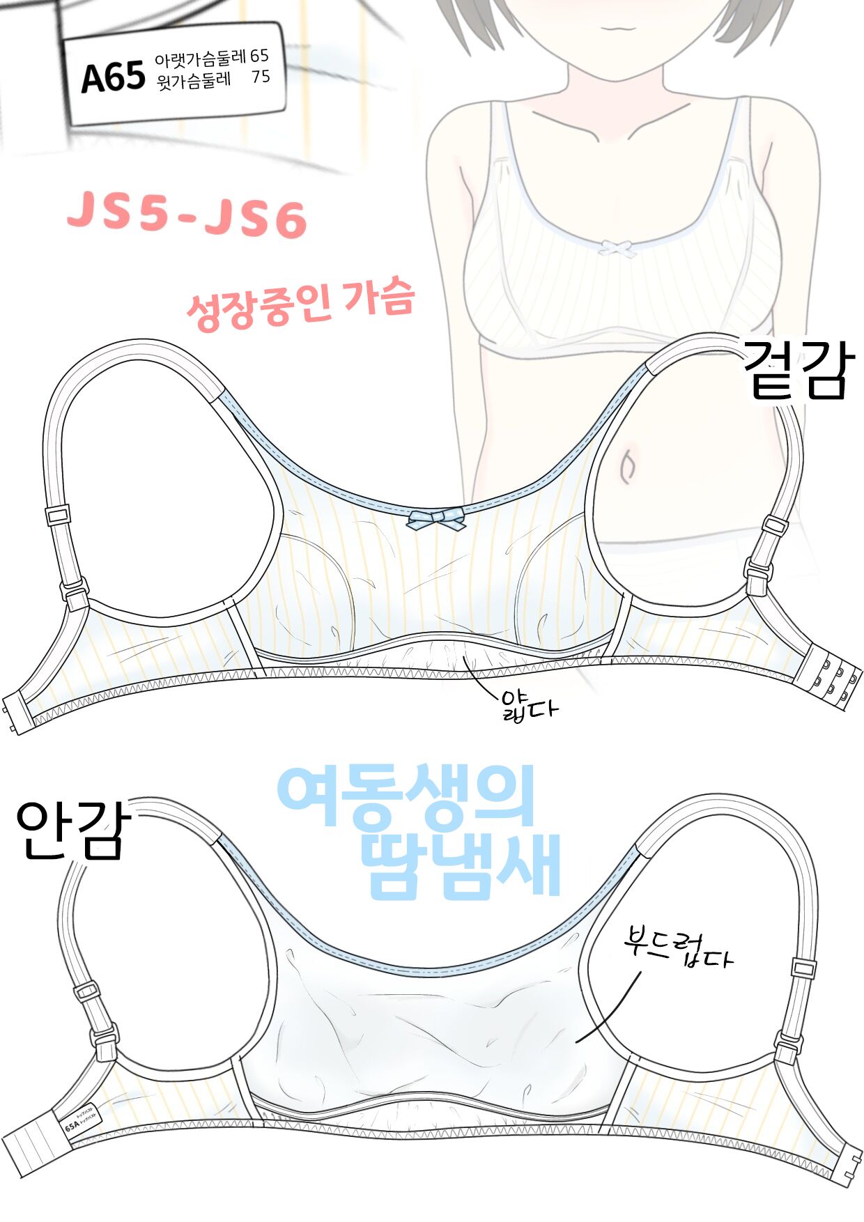 Jitsumai no Seichou Kiroku 3 | 친여동생의성장기록 3 page 4 full