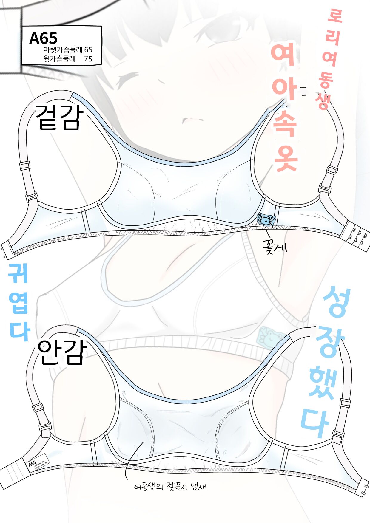 Jitsumai no Seichou Kiroku 3 | 친여동생의성장기록 3 page 5 full