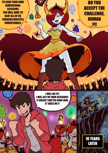 Marco Harem Neverzone World cover