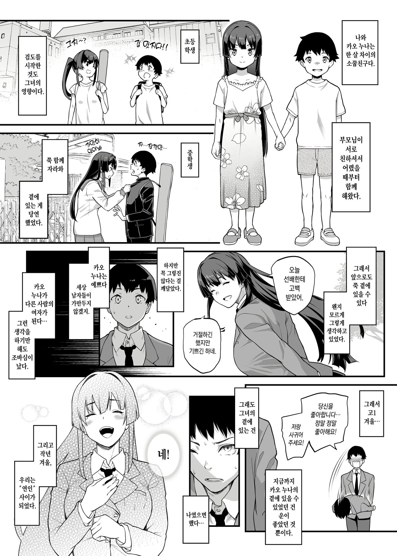 Kendoubu Shushou de Osananajimi no Bijin de Tsuyoi Boku no Kanojo ga, Charao ni Assari Otosareru Wake ga Nai page 6 full