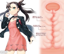 マリィちゃんのきっつきつのチツナカ