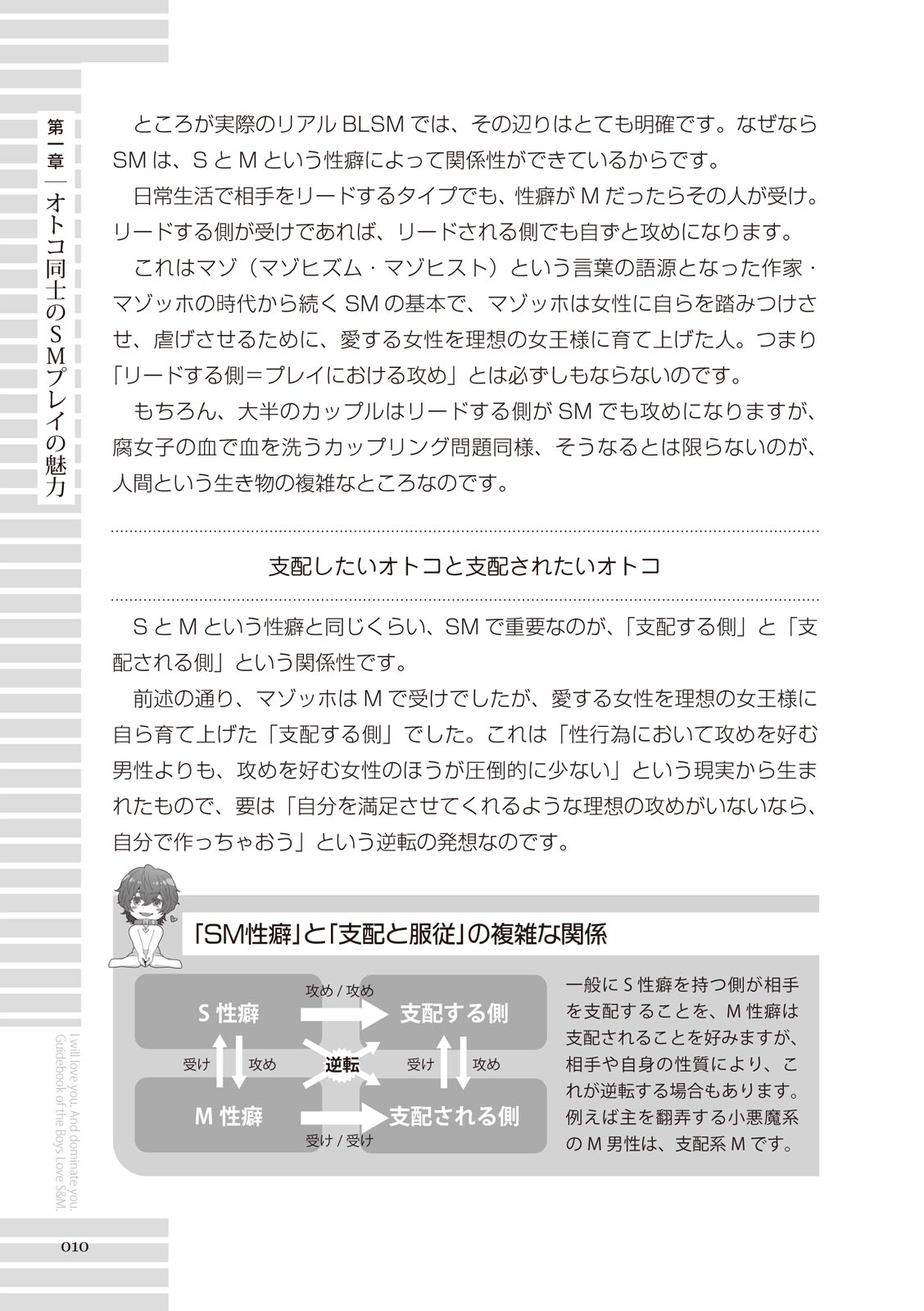 リアルBL・SM術 ワレ、男子ヲ‶ドS‶ニ愛ス。 page 10 full