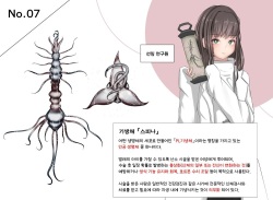 Mushi Research Report No.7