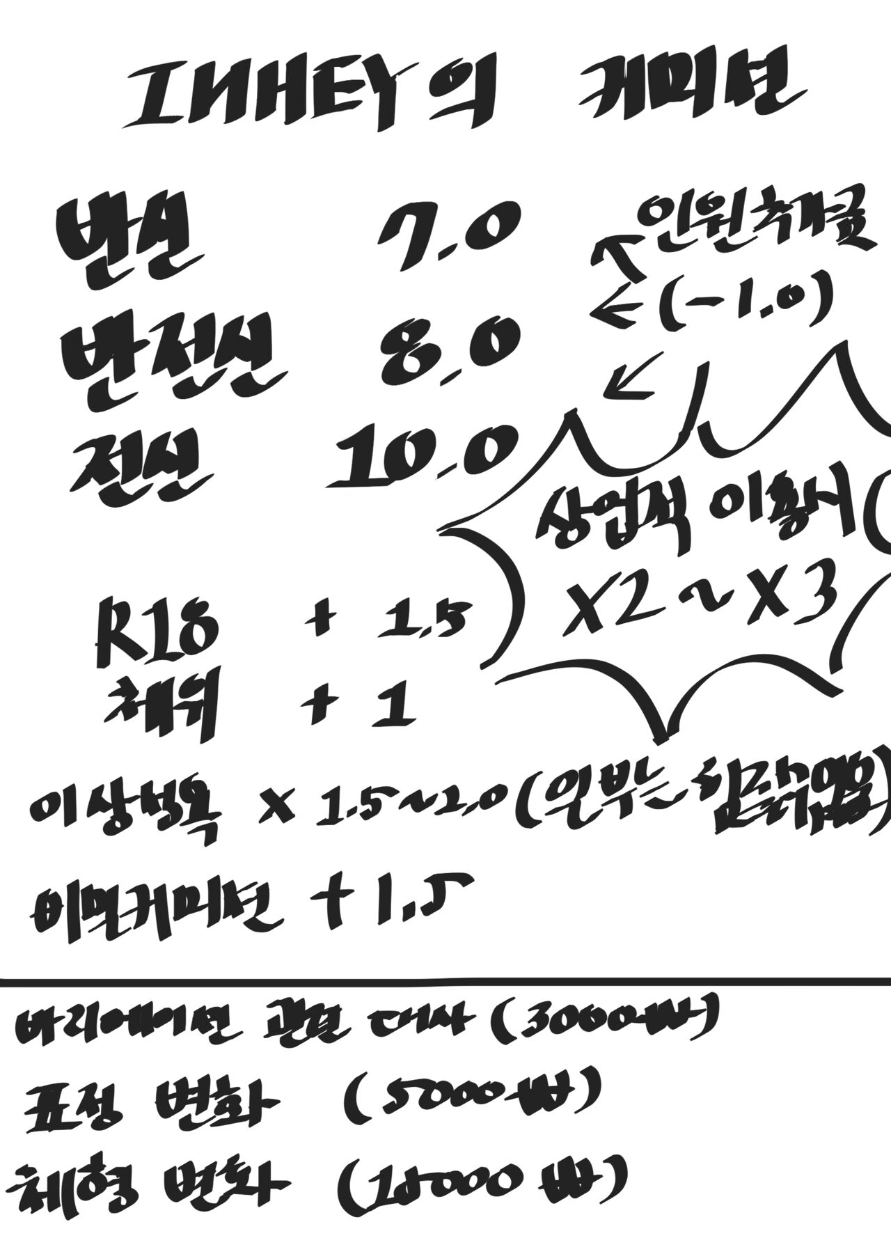 INHEY page 8 full