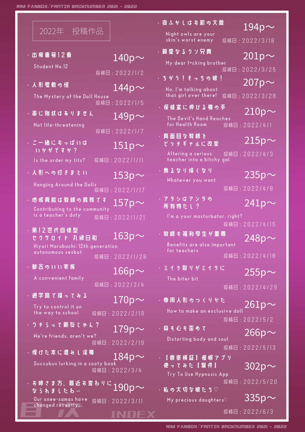 rimu sien saito bakku nanba- page 3 full
