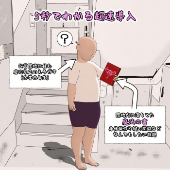 Egg-bearing apartment hypnosis pregnancy cover