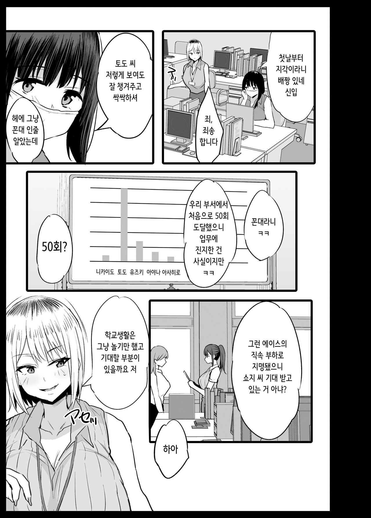 Ianka 2 Shinchoku | 위안과 2 진척 page 3 full