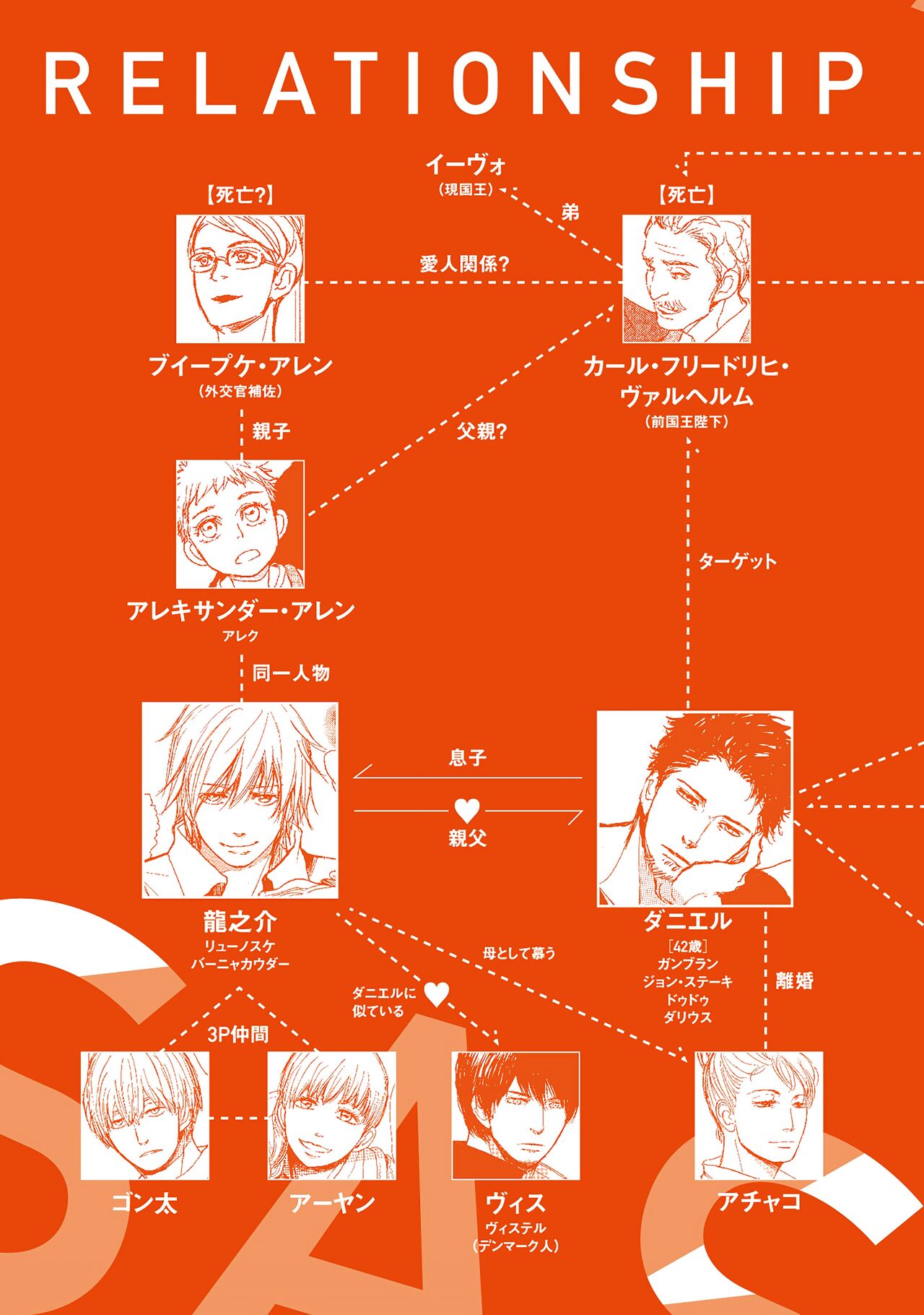 Vol.3 Papa's Assassin .~ Futari shite tonde yuku. page 5 full