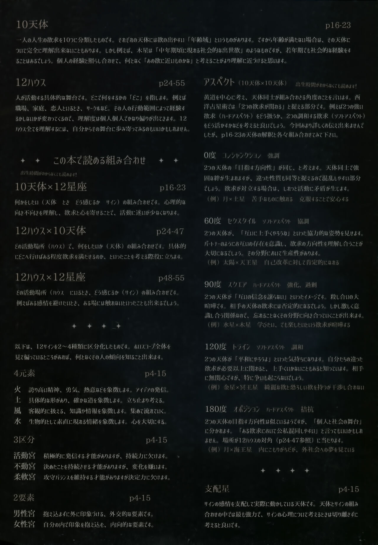 【QTONAGI】HOTEL ASTROLOGY page 4 full