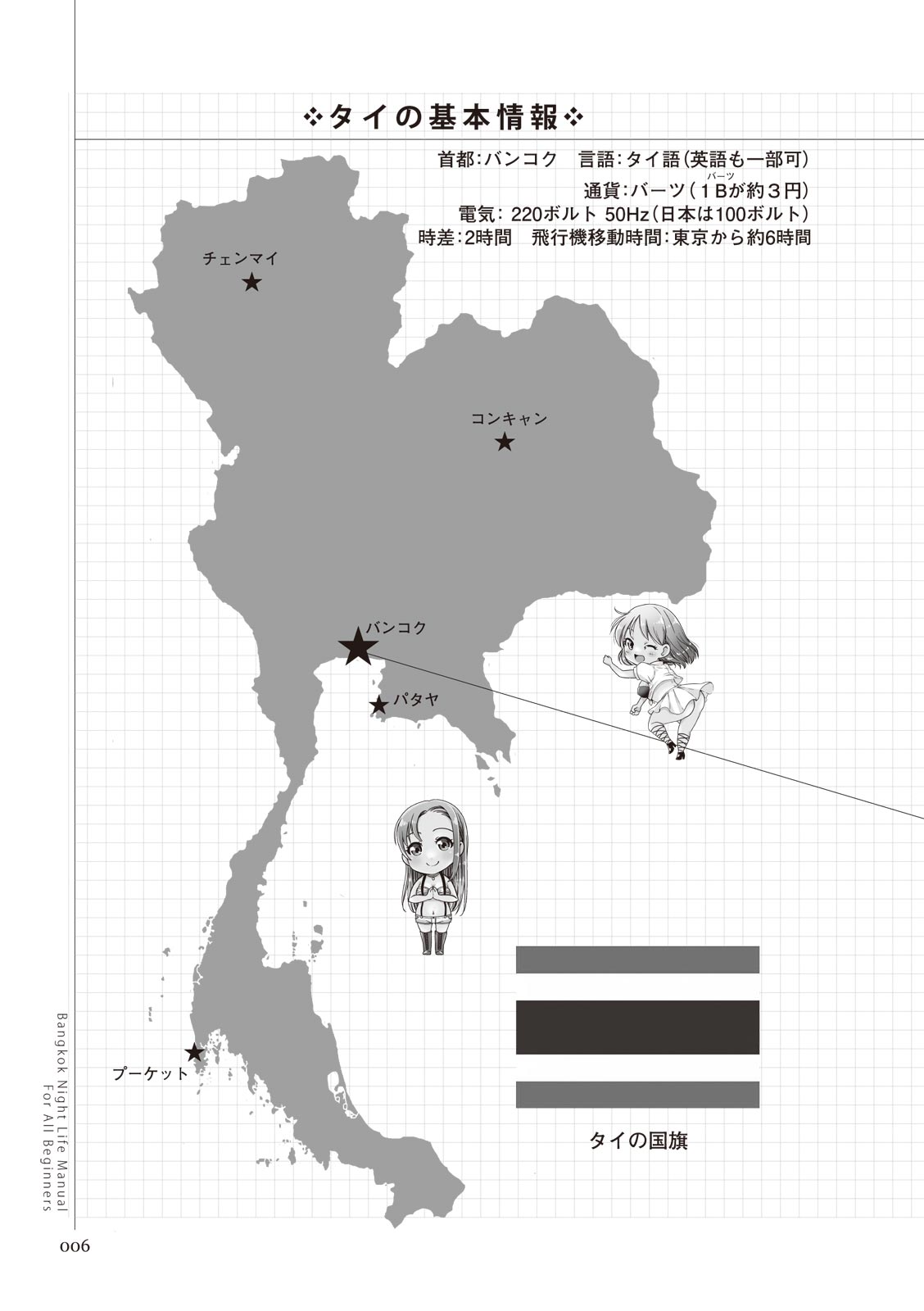 いかなくても解る図説風俗マニュアル・海外編 はじめての男子旅行 page 6 full