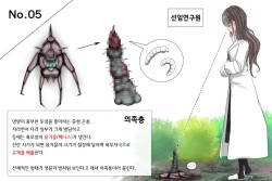Mushi Research Report No.5