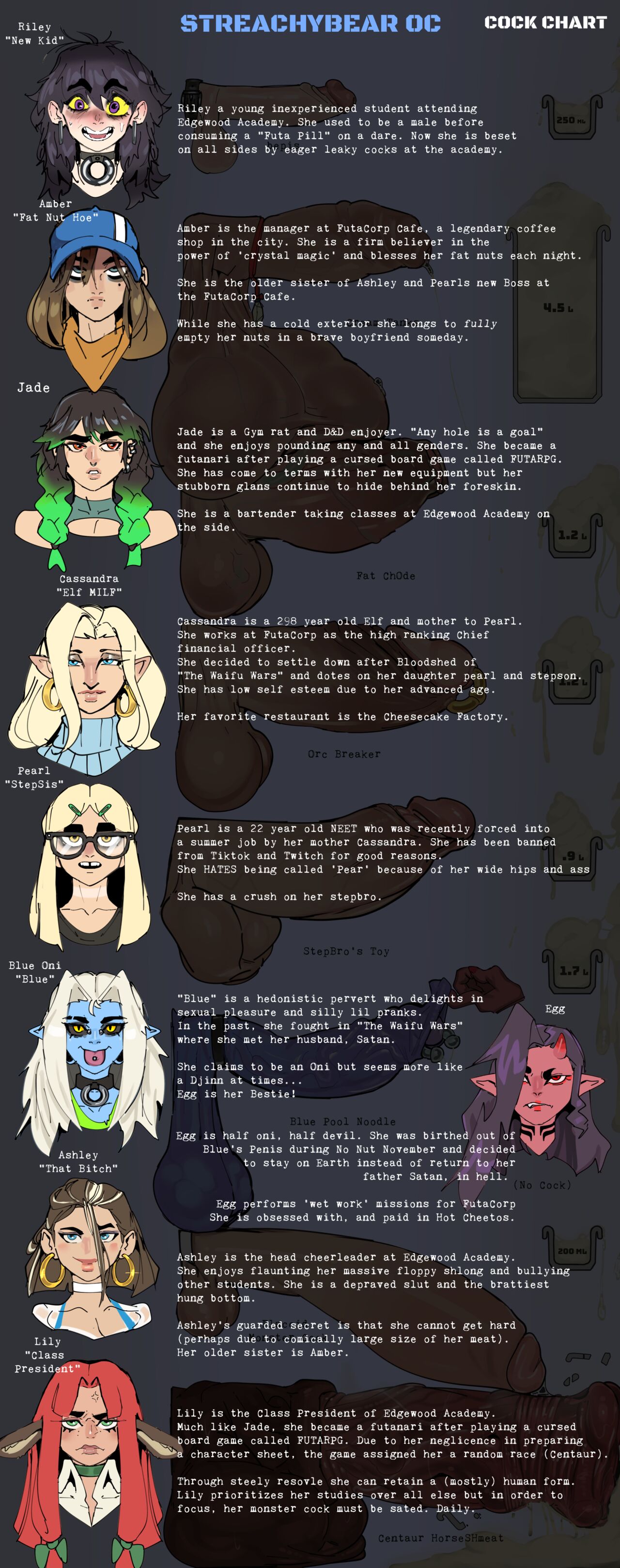 Class President Lily page 8 full