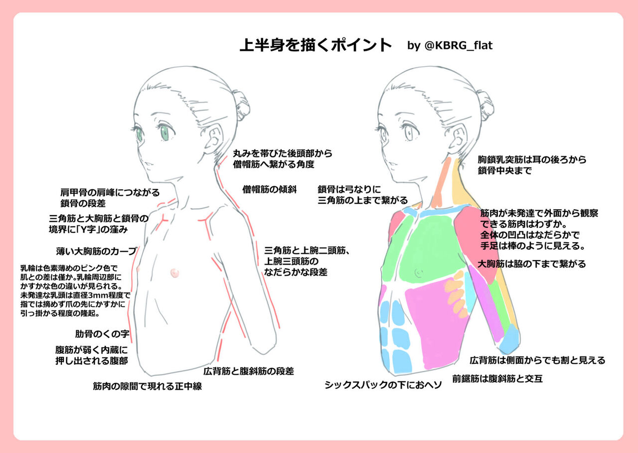 ◆FANBOX◆ KBRG page 3 full