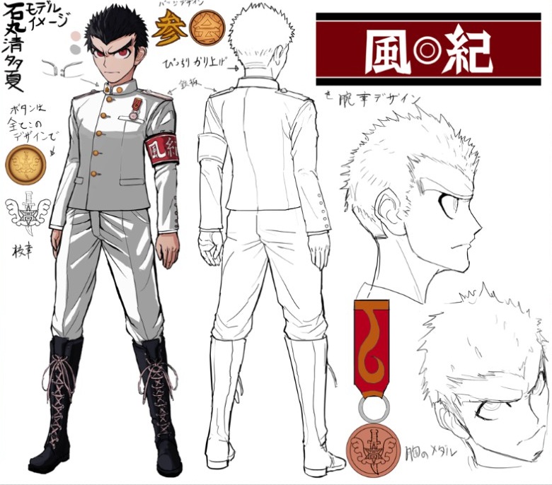 Danganronpa Trigger Happy Havoc Anniversary Edition Artbook In-Game page 2 full