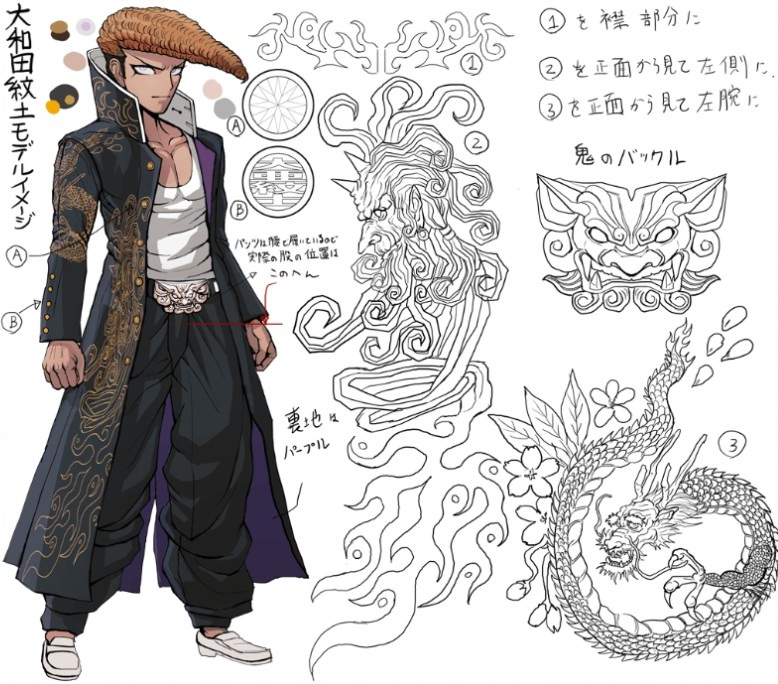 Danganronpa Trigger Happy Havoc Anniversary Edition Artbook In-Game page 4 full