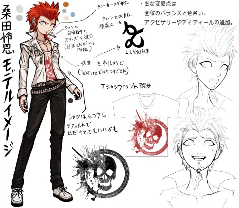 Danganronpa Trigger Happy Havoc Anniversary Edition Artbook In-Game page 5 full