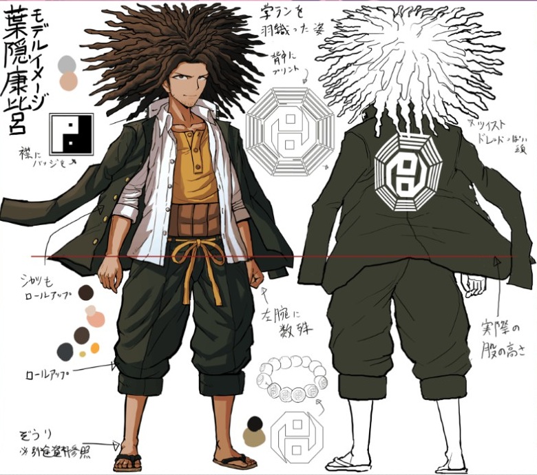 Danganronpa Trigger Happy Havoc Anniversary Edition Artbook In-Game page 7 full