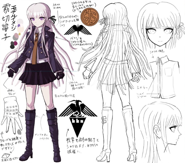 Danganronpa Trigger Happy Havoc Anniversary Edition Artbook In-Game page 9 full