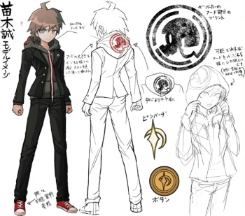 Danganronpa Trigger Happy Havoc Anniversary Edition Artbook In-Game cover