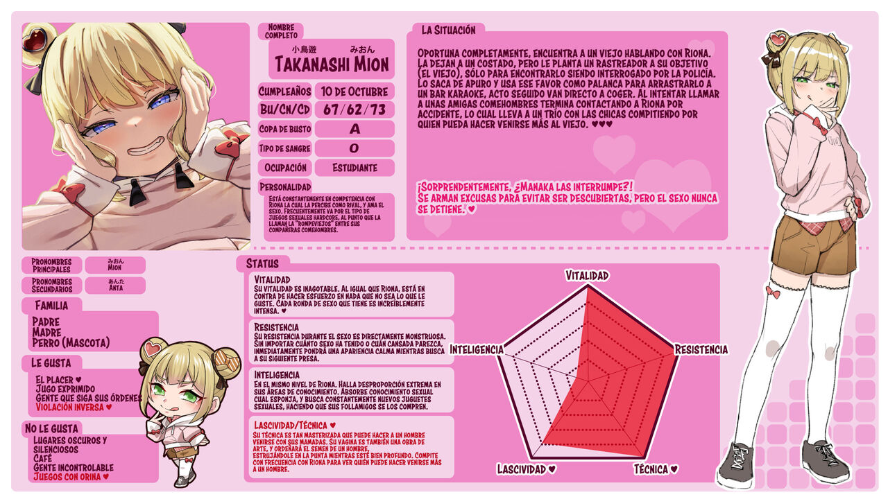 Musume no Tomodachi no Mesugaki ni Okasaremashita 3 | Fui Violado por una Mocosa que es Amiga de mi Hija 3 page 2 full