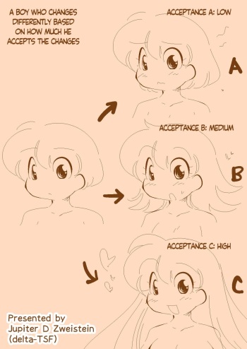 A Boy Who Changes Differently Based On How Well He Accepts His Changes cover