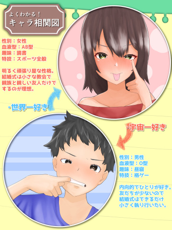 Jikifun Osananajimi seikatsu cover
