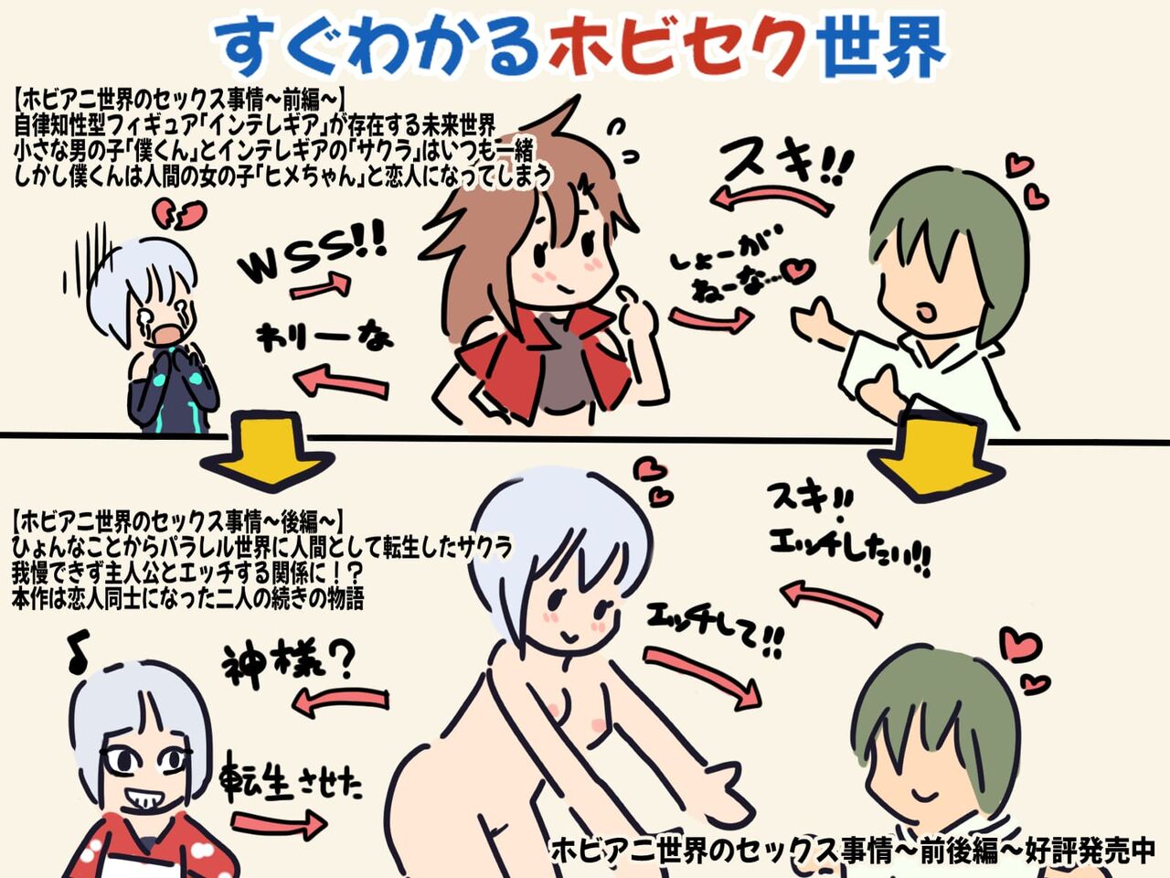 幼馴染の銀髪美人お姉さんにいっぱい甘えていっぱいいけないことされちゃう話 page 2 full