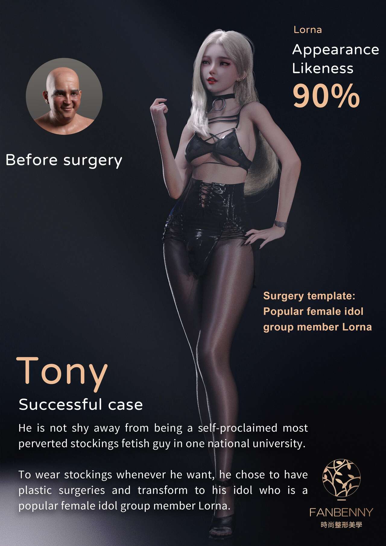 The Goddess Cultivation Project page 3 full