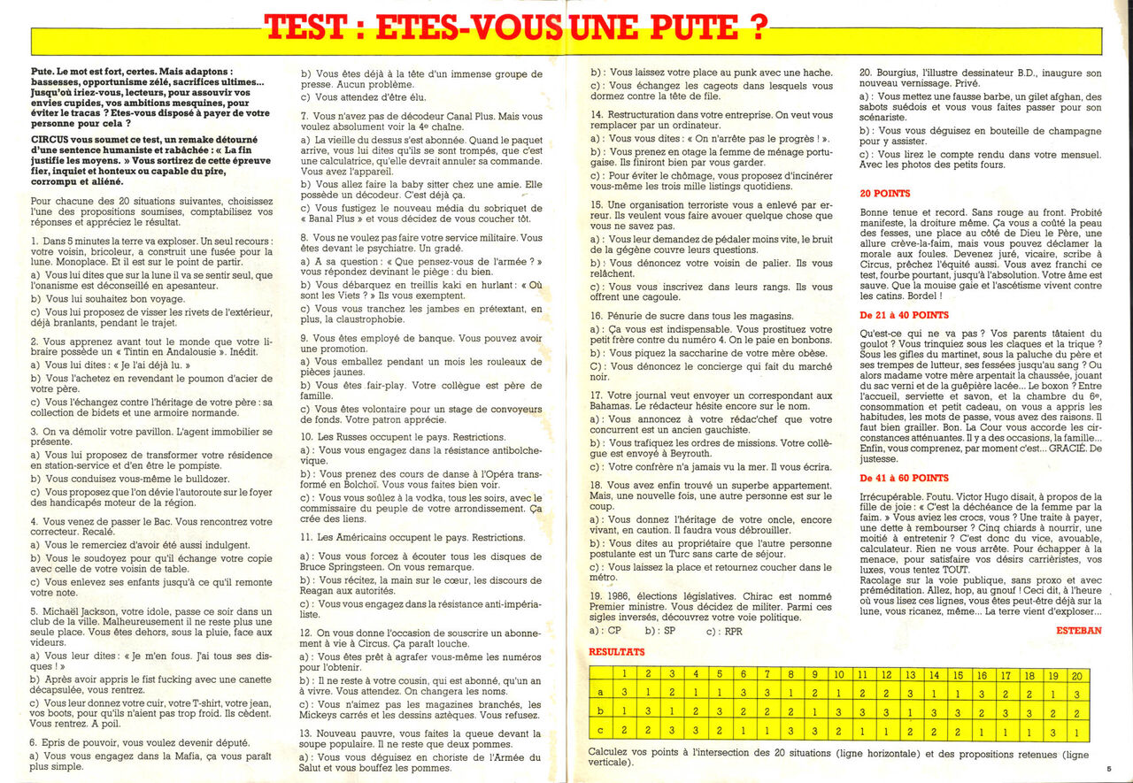 Circus Hors Serie 11 - Spécial Putes page 4 full