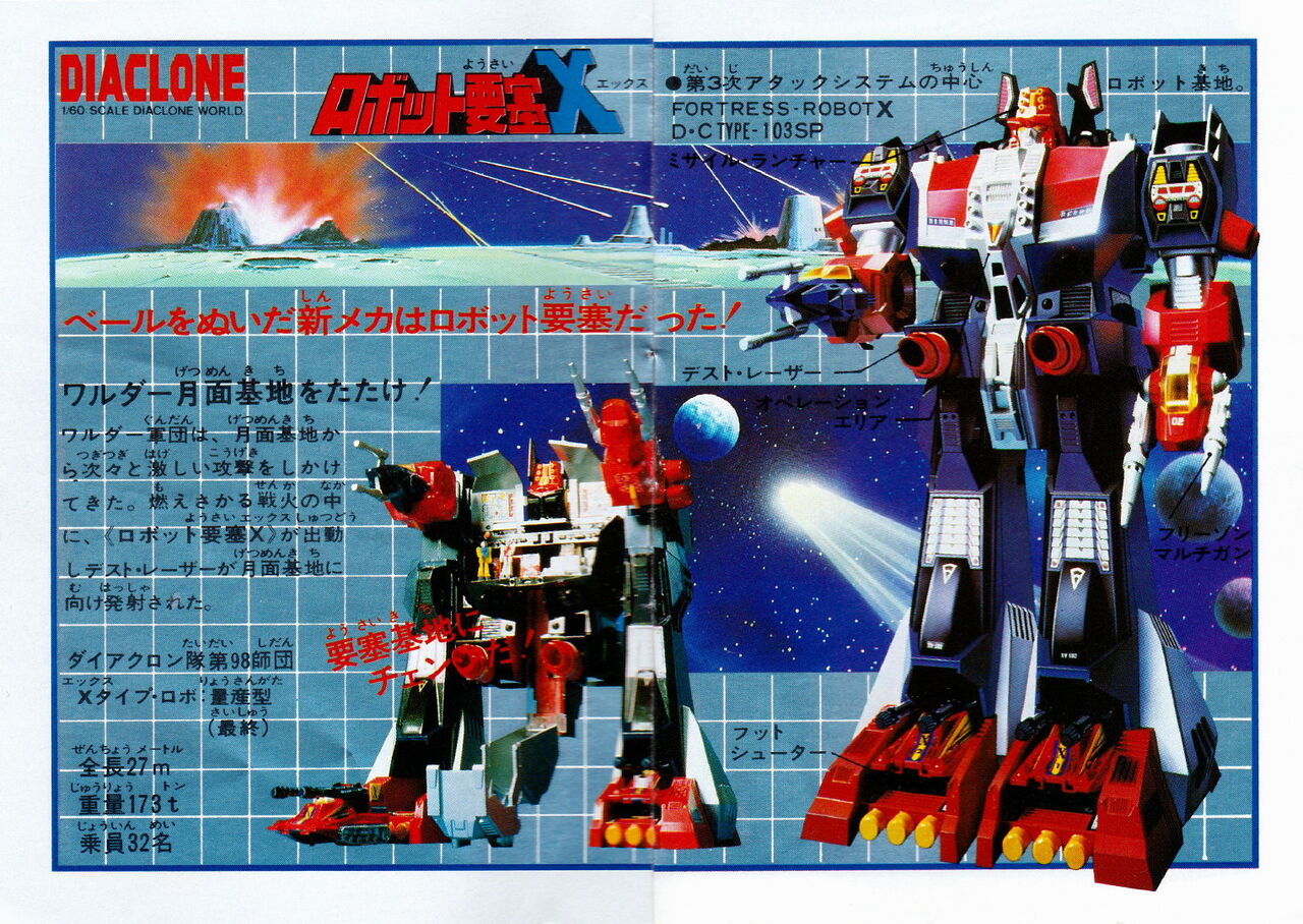 Diaclone 1982年玩具宣传册上 page 3 full