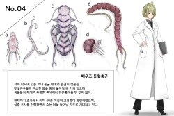 Mushi Research Report No.4